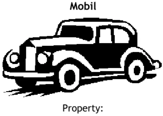Gambar 3.1: Object dan Property Object 