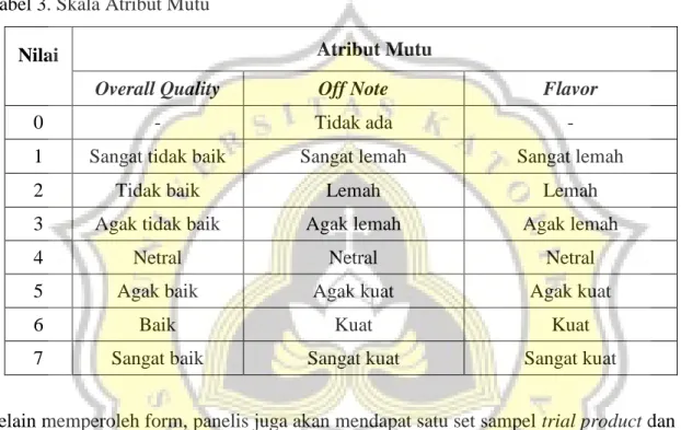 Tabel 3. Skala Atribut Mutu 