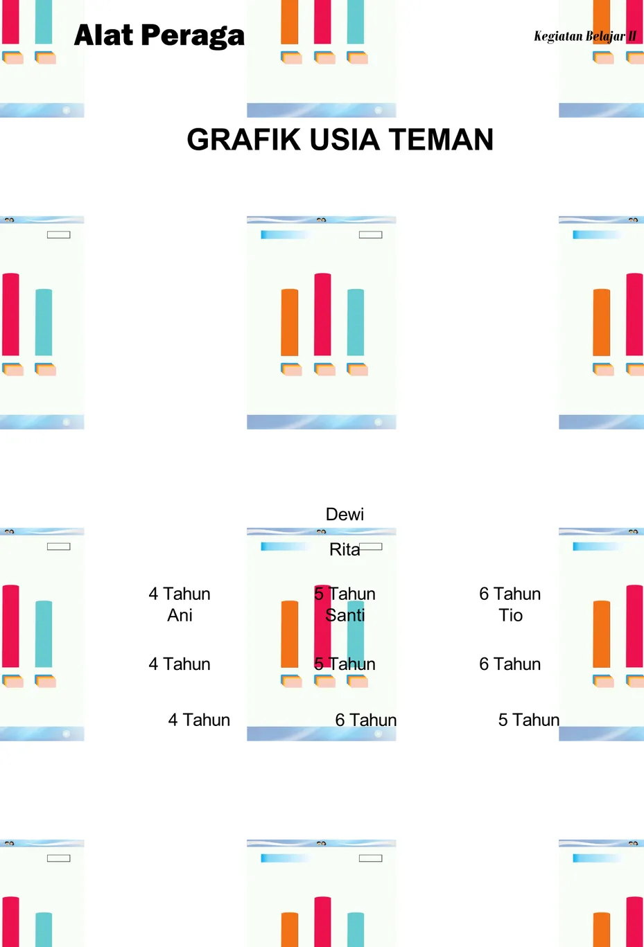 GRAFIK USIA TEMAN