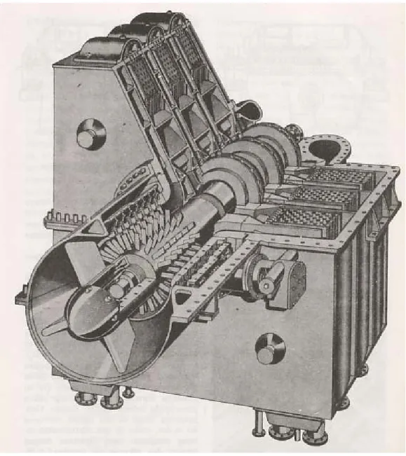 Gambar potongan suatu kompresor aksial-radial  (Sumber : Turbin Pompa dan Kompresor) 