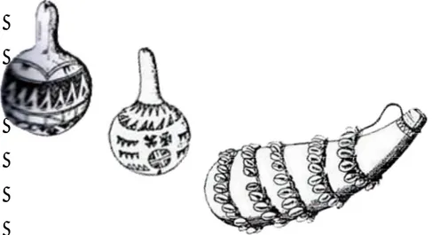 Gambar 2.  Secara  berurutan  adalah  Gourd  Rattles;  dan  Cowrie  shell  Gourd  Rattle,  Afrika