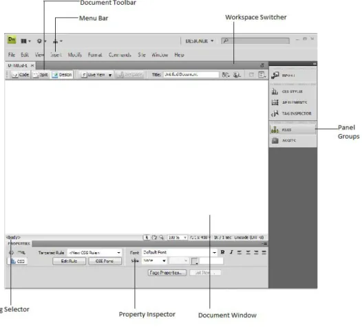 Gambar 2.1 Tampilan area kerja Adobe Dreamweaver CS4 