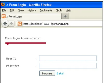 Gambar 2.6 contoh Tampilan form login dengan php 