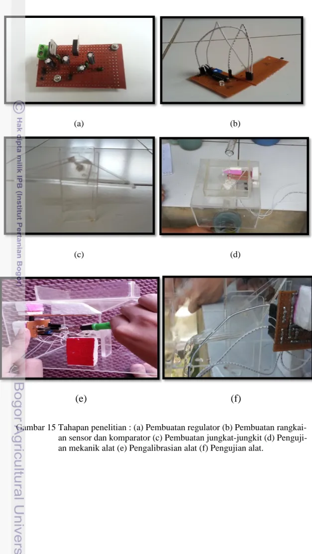 Gambar 15 Tahapan penelitian : (a) Pembuatan regulator (b) Pembuatan rangkai- rangkai-an sensor drangkai-an komparator (c) Pembuatrangkai-an jungkat-jungkit (d)  Penguji-an mekPenguji-anik alat (e) PengalibrasiPenguji-an alat (f) PengujiPenguji-an alat