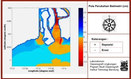 Gambar 14. Pola Perubahan Batimetri di Perairan Muara Pegah  pada Bulan Agustus.