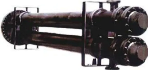 Gambar 2.2 Jenis Double Pipe Heat Exchanger