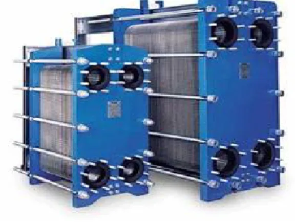 Gambar 2.3 Jenis Plate and Frame Heat Exchanger