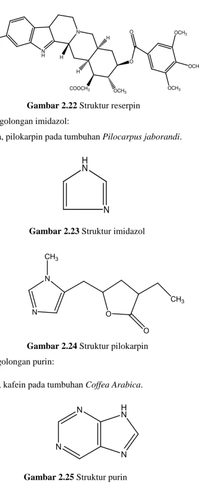Gambar 2.22 Struktur reserpin                  10.  Alkaloida golongan imidazol: 