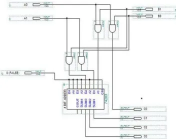Gambar 2.6 Multiplier 