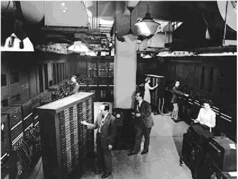Gambar 2.1 ENIAC 