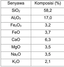 Tabel 2.2. Komposisi Kimia Andesit (Travis dalam Muryowiharjo, 2005) Senyawa Komposisi (%) SiO 2 58,2 Al 2 O 3 17,0 Fe 2 O 3 3,2 FeO 3,7 CaO 6,3 MgO 3,5 Na 2 O 3,5 K 2 O 2,1 C