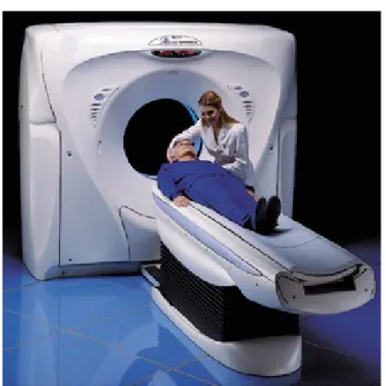 Gambar 7. Pesawat CT-Scan medik menggunakan sinar-X