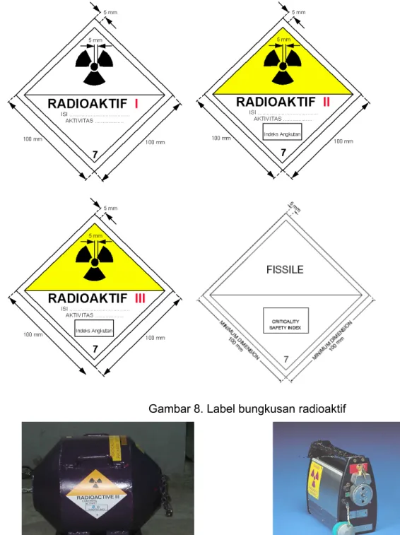 Gambar 8. Label bungkusan radioaktif