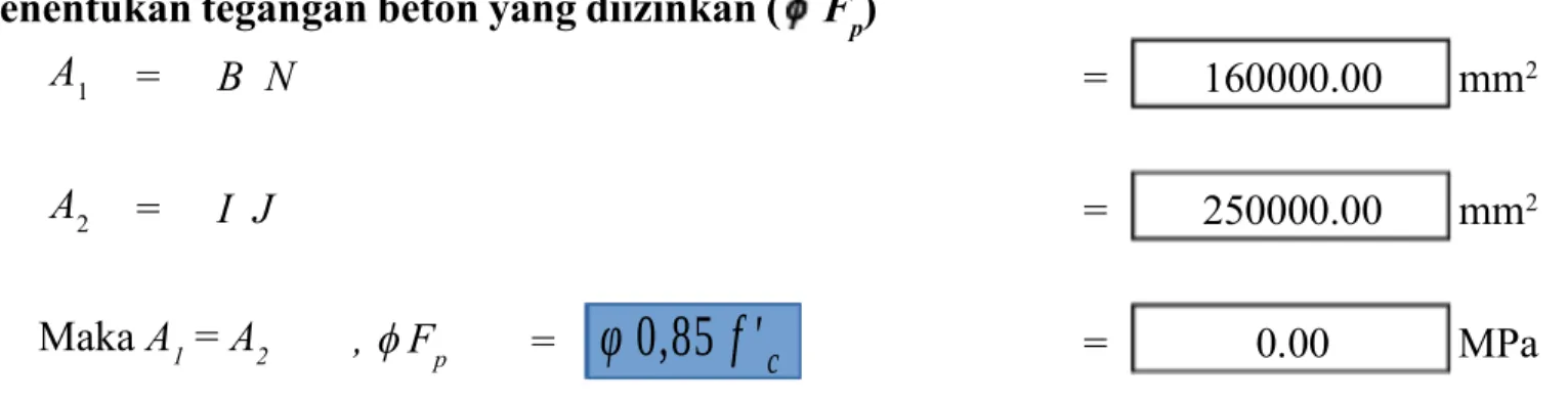 Gambar 2. !ema &amp;a%a dan te&amp;an&amp;an rea!s$ "ada "elat dasar  = B  N  = 160000.00 = I  J  = 250000.00 = = 0.00 MPa h = = 285.00 mm = 22.50 mm = 0.85 mm = = 238.23 N = = 82585.54 N = = 57.50 mm = = = 30.04 mm + OK #