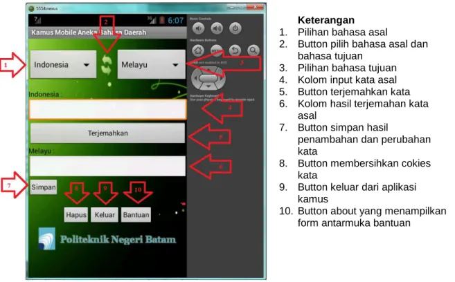 Gambar 4. Hasil Perancangan 