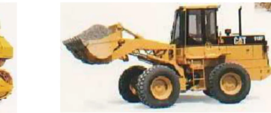 Gambar 2.#  !ra$ loader % &amp;hell loader 