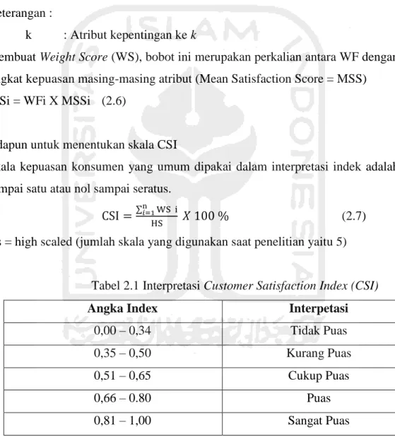 Tabel 2.1 Interpretasi Customer Satisfaction Index (CSI) 