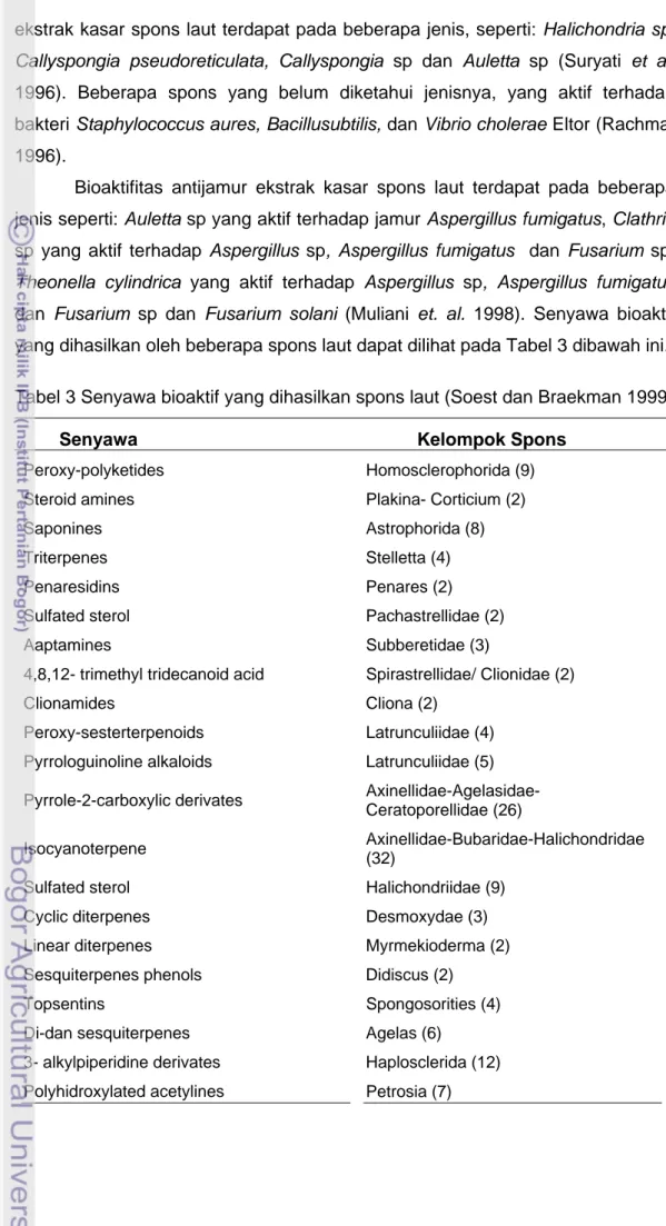 Tabel 3 Senyawa bioaktif yang dihasilkan spons laut (Soest dan Braekman 1999)         Senyawa            Kelompok Spons 