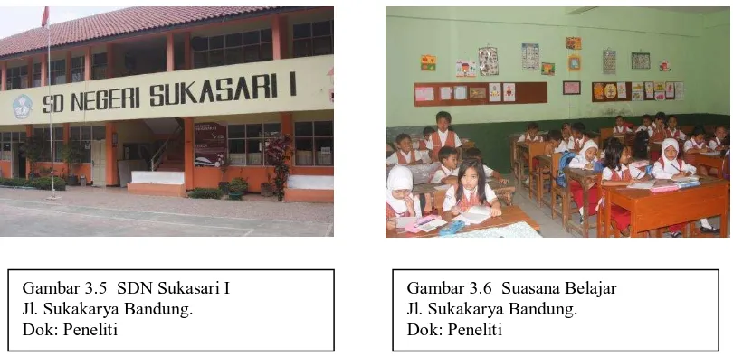 Gambar 3.5  SDN Sukasari I  Jl. Sukakarya Bandung.  