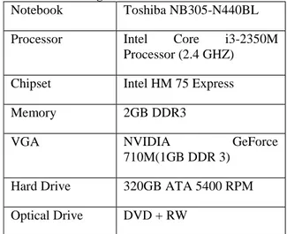 Tabel  3.1 Perangkat  Keras Pembuatan Game  Notebook  Toshiba NB305-N440BL  Processor  Intel  Core  i3-2350M 