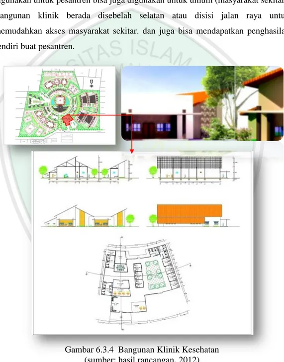 Gambar 6.3.4  Bangunan Klinik Kesehatan  (sumber; hasil rancangan, 2012) 