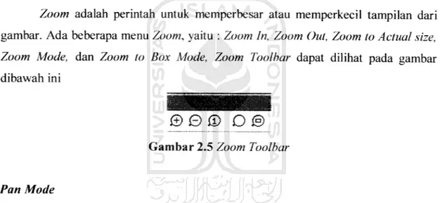 Gambar 2.5 Zoom Toolbar
