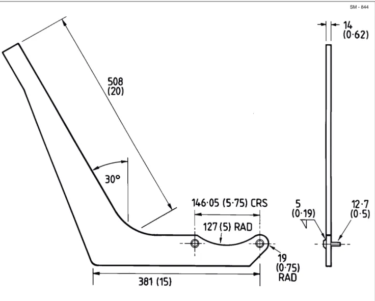 Fig. 11 - Fabrication Details of Thrust Nut Removal and Installation Tool