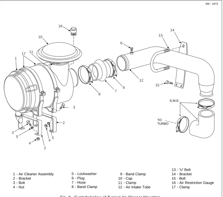Fig. 2 - Exploded View of Typical Air Cleaner Mounting1 - Air Cleaner Assembly