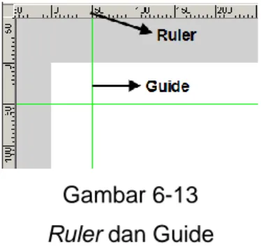 Gambar 6-13  Ruler dan Guide 