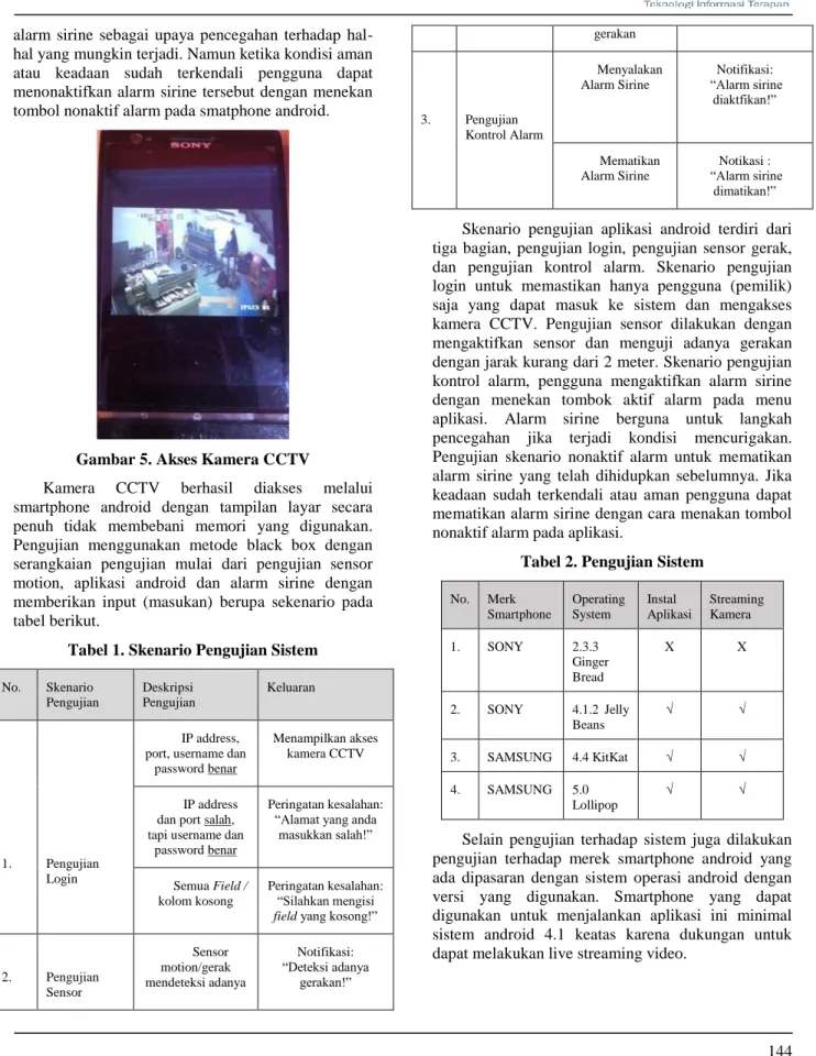 Gambar 5. Akses Kamera CCTV 