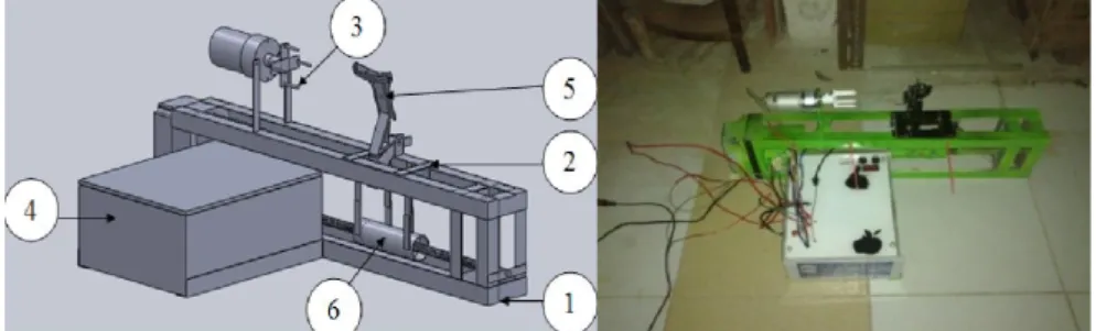 Gambar 2 Perancangan mekanik dan hasil pembuatan mesin pengupas apel  Keterangan : 
