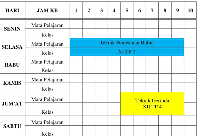 Tabel 3. Jam pelajaran di SMK Negeri 3 Yogyakarta 