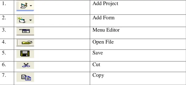 Gambar 2.8 : Menu Bar 