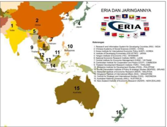 Gambar 1: Lembaga-lembaga penelitian jaringan ERIA. 