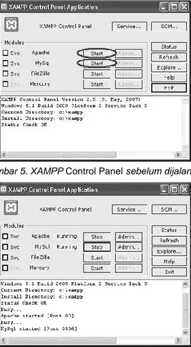 Gambar 6. XAMPP Control Panel setelah dijalankan 