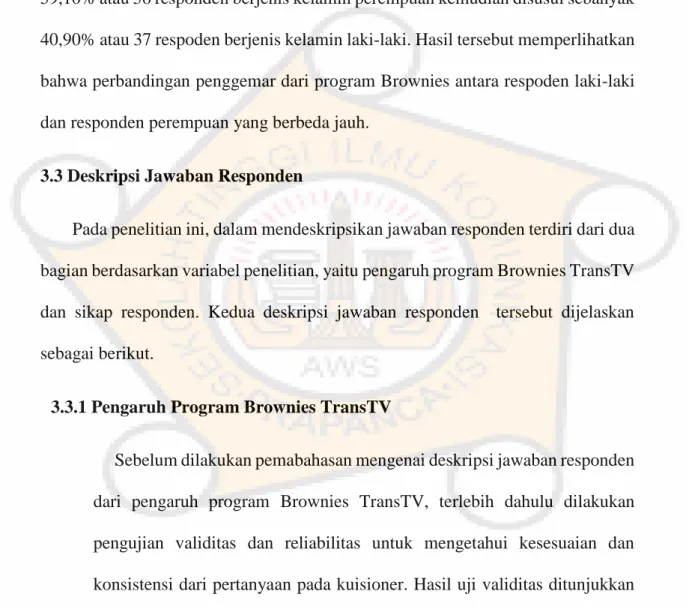Tabel III.5 Pengujian Validitas Pengaruh Program Brownies TransTV 