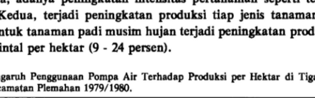 Tabel  6.  Pengaruh  Penggunaan  Pompa  Air  Terhadap  Produksi  per  Hektar  di  Tiga  Desa  Contoh  Kecamatan Plemahan  1979/1980