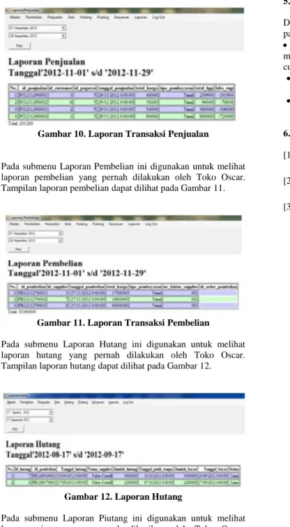 Gambar 10. Laporan Transaksi Penjualan 