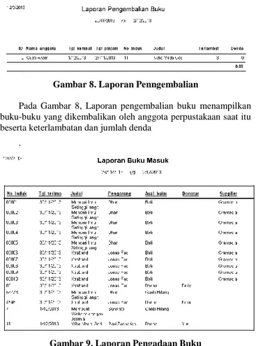 Gambar 8. Laporan Penngembalian 