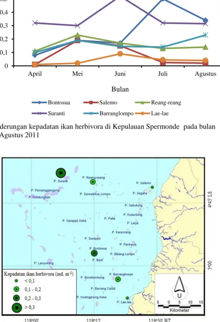 Gambar 5. Kecenderungan kepadatan ikan herbivora di Kepulauan Spermonde  pada bulan   April-Agustus 2011  