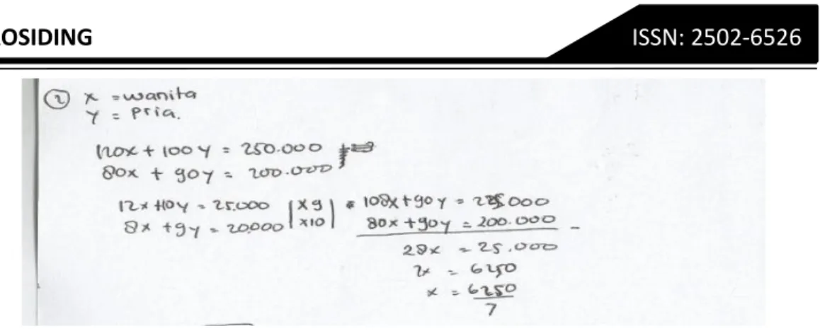 Gambar 5. Hasil Pretest Subjek SN 