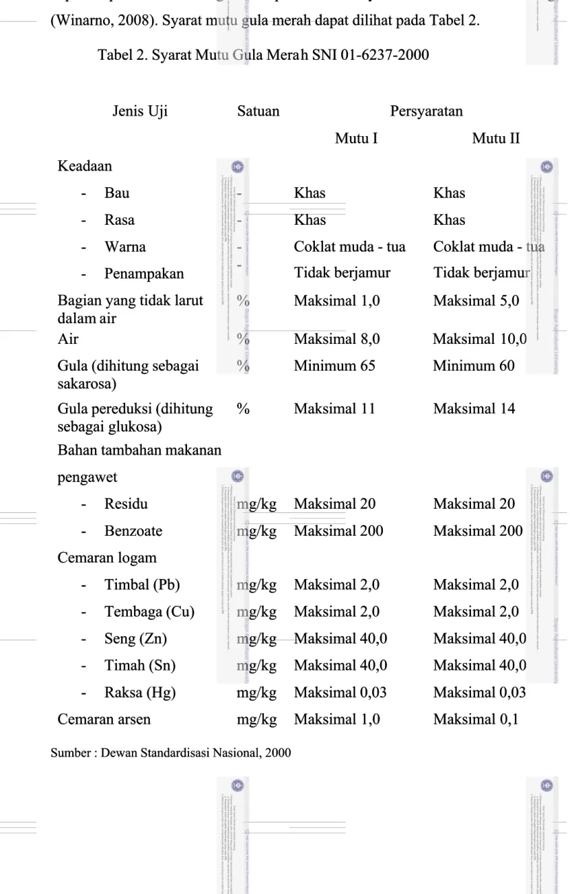 Tabel 2. Syarat Mutu Gula Mera