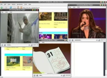 Gambar 11. Proses Komunikasi VOD 