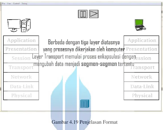 Gambar 4.19 Penjelasan Format 