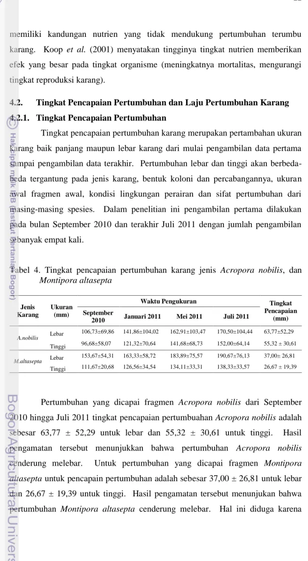 Tabel  4.  Tingkat  pencapaian  pertumbuhan  karang  jenis  Acropora  nobilis,  dan  Montipora altasepta 