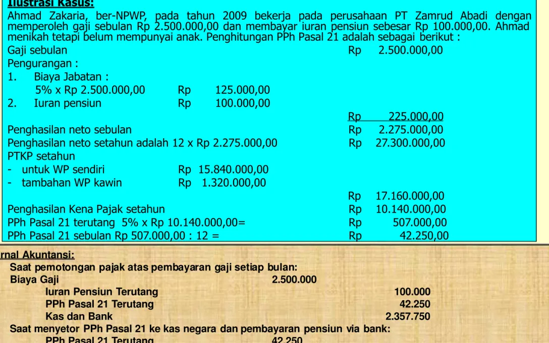 Ilustrasi Kasus: