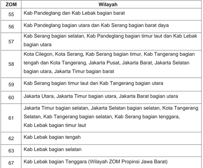 Tabel 1. Cakupan Wilayah ZOM Propinsi Banten dan DKI Jakarta 