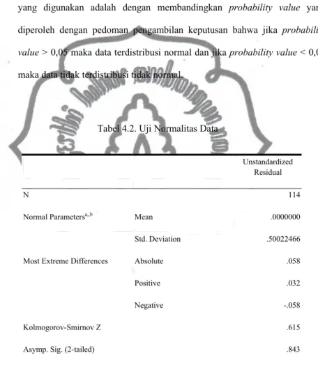 Tabel 4.2. Uji Normalitas Data 