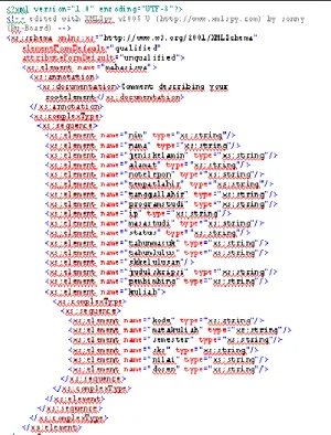 Gambar 7. XML Grid  7. Implementasi Basisdata 