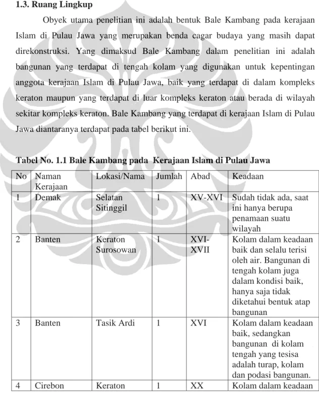 Tabel No. 1.1 Bale Kambang pada  Kerajaan Islam di Pulau Jawa  No Naman 